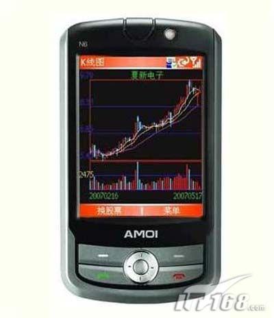 ������д����GPS�������ܻ�N6����2299