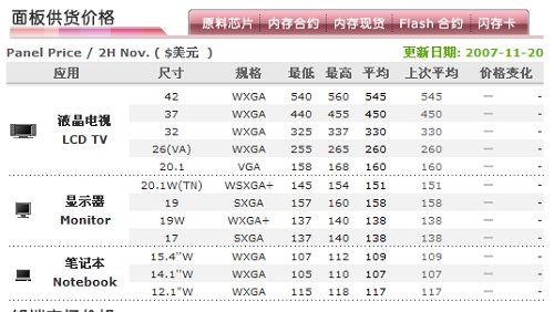 ƽ���������ֱ���Һ�����Ʒ�����±���