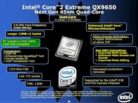���4�˿�40%˫��CPU������Ϊ��ʷ(3)