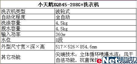小天鹅XQB45-208G+洗衣机
