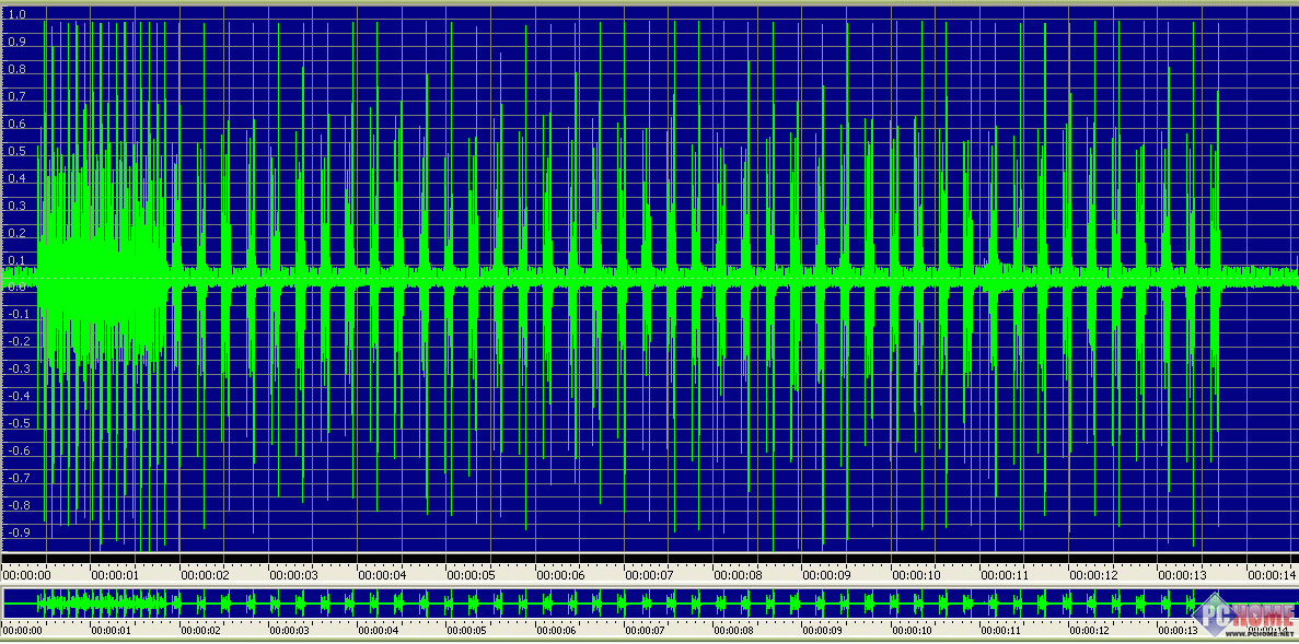 FX全幅革命数码单反尼康D3深度评测(11)