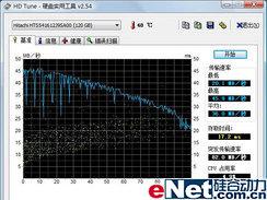 �𱻱����˵絽���廪ͬ������X310����