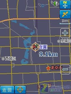 GPS 300AFմP860 
