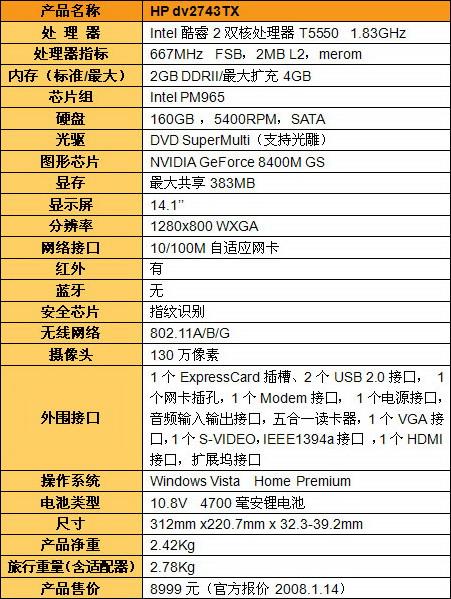 8999Ԫ����Ӱ��ƽ̨����dv2743TX������(4)