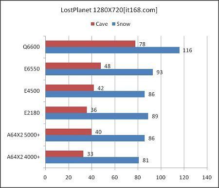 ��˼�������6��CPU��ս�����Ϸ����(7)