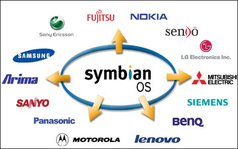 symbian