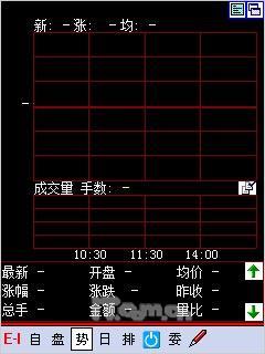 �໬ȫ���������Ǽ�GPS�ֻ�G2046����(12)