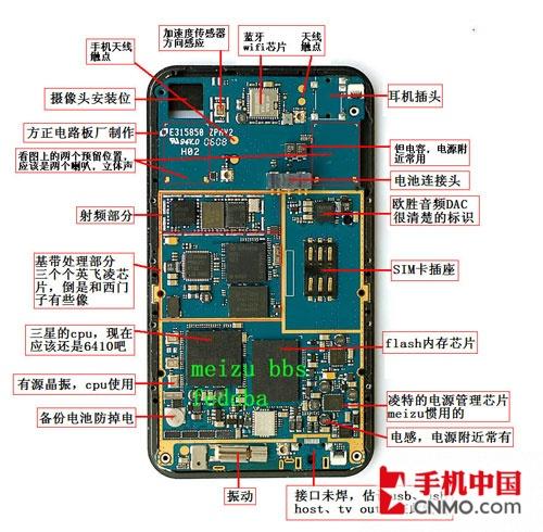魅族M8新图放出网友分析各部件组成