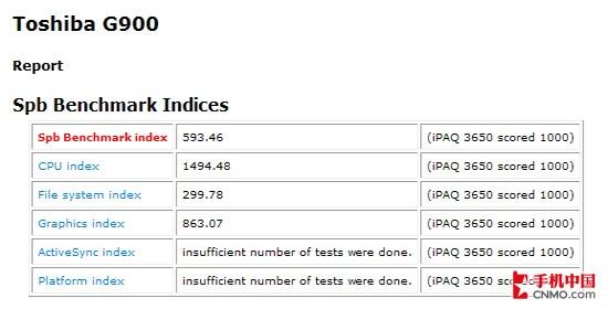 �໬ȫ���̶�֥�������ܻ���G900����(4)