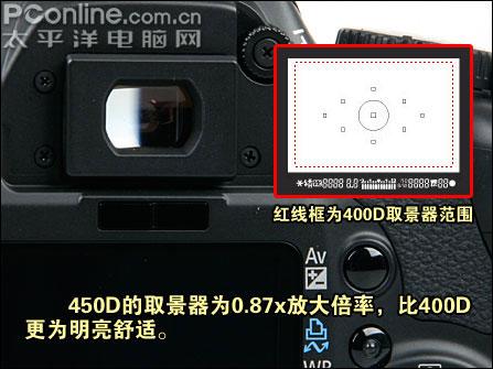 入门单反的真命天子佳能450D详细评测(5)