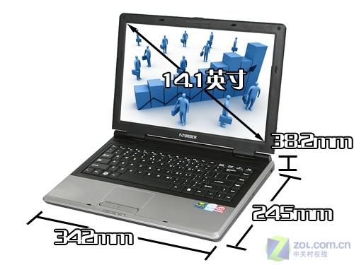 �ʿ����Ļ�����5499Ԫ˫�˶��Ա�����(2)