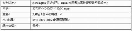 8飺˫˴1Gڴ汾3299Ԫ(3)