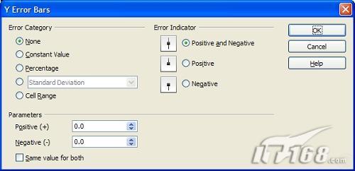 Impress�е�ԭ��������