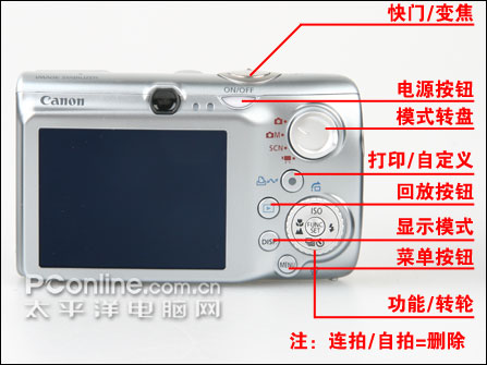 ϵ5XIXUS970IS(2)