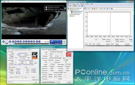 ���׶���Դ����AMD780G�����Ż�����(7)