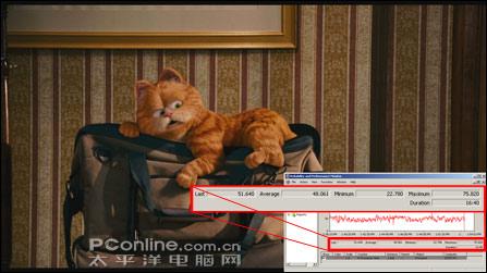 ���ش�Ů��ͬ��S25ƽ������׷�����(6)