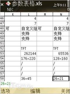 16GB�����ڴ�ŵ����Nϵ���콢N96����(21)