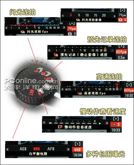 �������Ĺ��޻�����ŷEX-F1ϸ������(8)