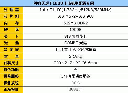 9�����飺200GBӲ�̿��2�±�6200Ԫ(3)