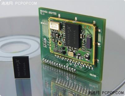 ��ֹ2012��GPS�г���������5.5��̨