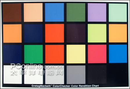 ����˵�Ц������DCͨ��A735��������(10)