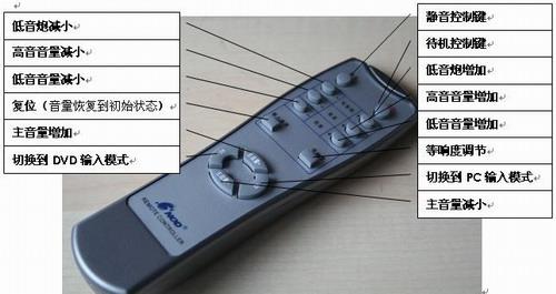 �������Ŵ��ڽ�����ŵiFi-331��ذ�����(3)