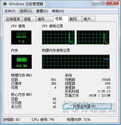 ���ڷ�����л�ThinkPadX61��ϸ����(8)