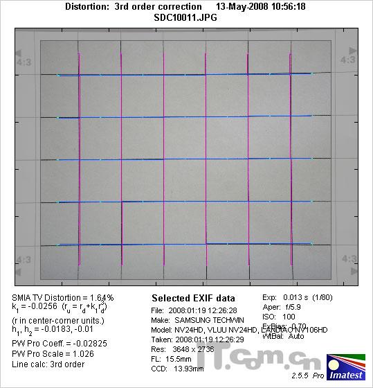 24mm����Ǹ�����Ƶ����NV106HD����(9)