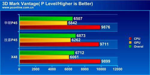 ��˶�뼼�κ���P45�����꾡�Ա�����(18)