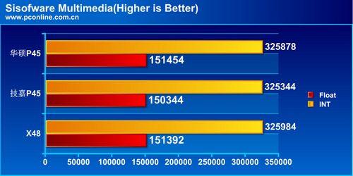 ��˶�뼼�κ���P45�����꾡�Ա�����(15)