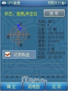 GPSֻٳ OQOǿG880