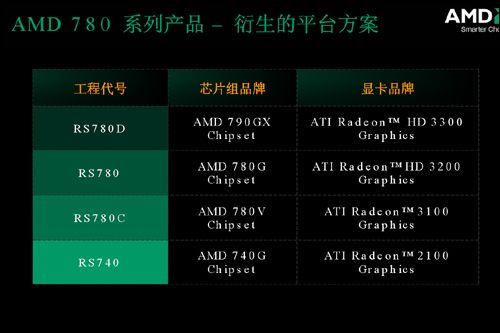 紧随nVIDIA步伐双敏AMD790GX主板评测