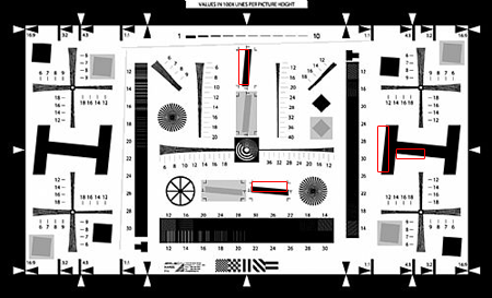ÊýÂëÏà»úÒ²ÓÐË«ºË°®¹úÕßÐÂÆ·T60ÆÀ²â(7)