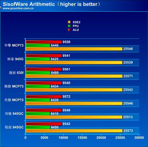 ͻ�Ƽ۸���������˽�299Ԫ������ʵ��Ŀ(17)