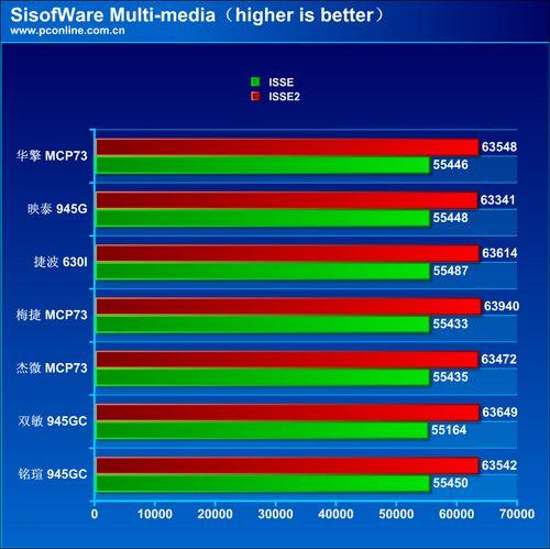 ͻ�Ƽ۸���������˽�299Ԫ������ʵ��Ŀ(17)