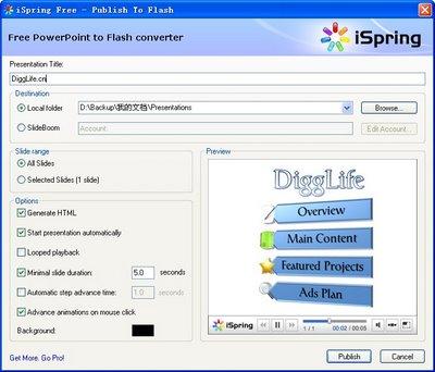 ����������Powerpointת��ΪFlash