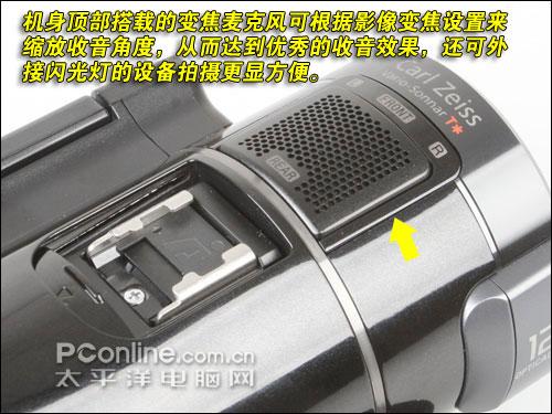 ����1080i������������CX12E��������(3)