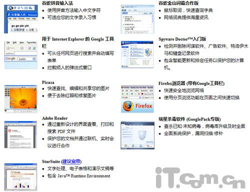 谷歌软件精选让计算机功能发挥得淋漓尽致