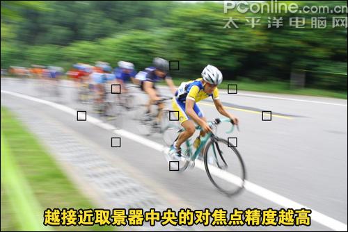 用机宝典佳能中端单反相机40D用机指南(2)