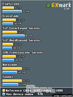 ����ET660����(5)