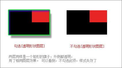 Photoshopͼ߼Ϲ̳(5)