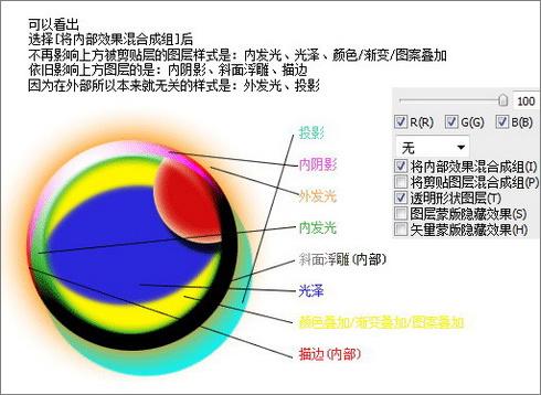 Photoshopͼ߼Ϲ̳(3)