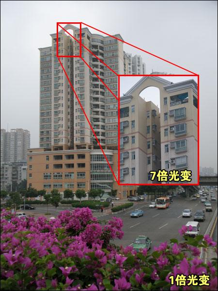 纤巧7倍光变DC奥林巴斯μ1060详尽评测(5)