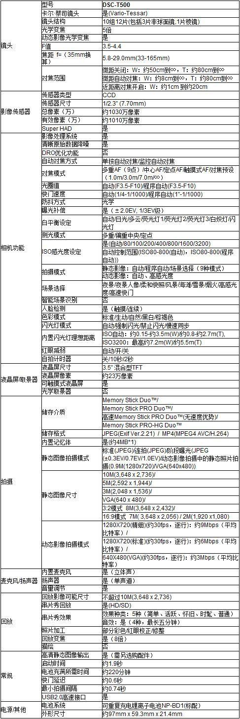 大屏触控720P高清拍摄索尼T500评测(2)