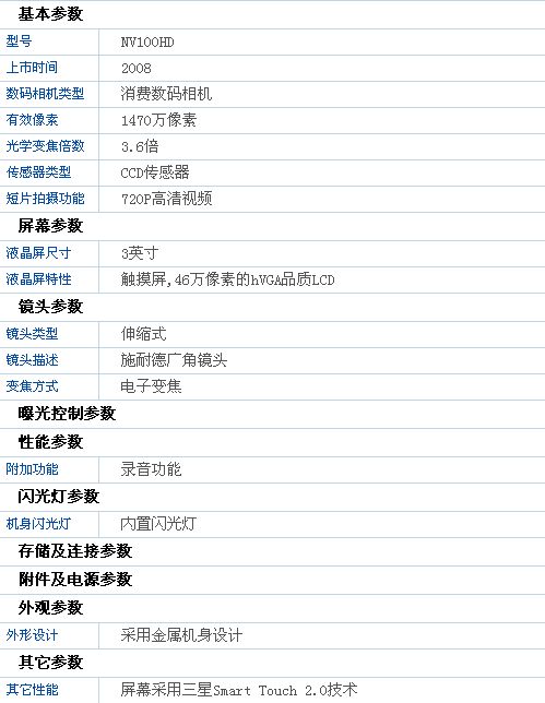 1470万像素触摸屏轻薄三星NV100HD评测(2)
