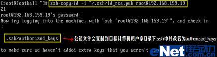 Linuxʵս����SSHԶ�̹���RHEL5(2)