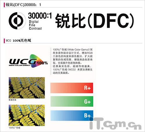 色彩诱惑 LG广色域液晶机王L227WTP评测