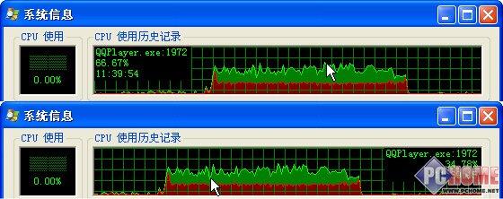 һβ1080pƵCPUռ