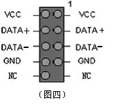 不明白就来看机箱与主板连线白皮书(4)