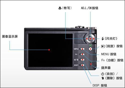 高速连拍便携长焦优秀理光CX1详尽评测(6)